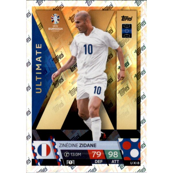 U XI 8 Zinedine Zidane Ultimate XI 2024 5 70