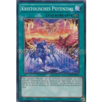 INOV-DE057 - Kristolisches Potenzial - 1. Auflage