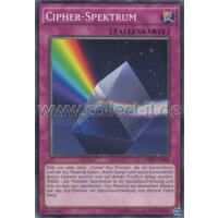 RATE-DE069 Cipher-Spektrum - Unlimitiert