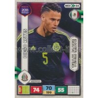 MEX04 - Diego Reyes - ROAD TO WM 2018 - Team Mates