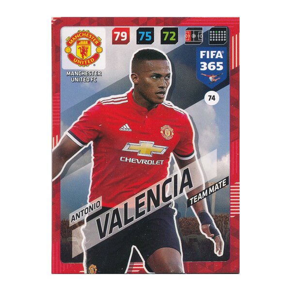 Fifa 365 Cards 2018 - 074 - Antonio Valencia - Manchester United FC