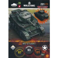 Nr. 201 - World of Tanks - M5 Stuart - Nation und Tank cards