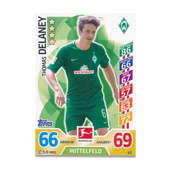 MX 45 - Thomas Delaney Saison 17/18