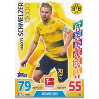 MX 61 - Marcel Schmelzer Saison 17/18