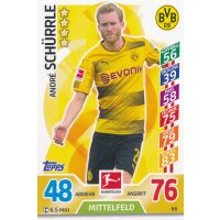 MX 66 - André Schürrle Saison 17/18