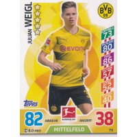 MX 70 - Julian Weigl Saison 17/18