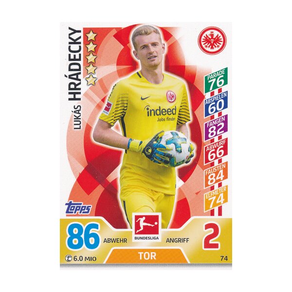 MX 74 - Lukas Hradecky Saison 17/18