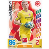 MX 74 - Lukas Hradecky Saison 17/18