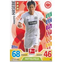 MX 81 - Makoto Hasebe Saison 17/18