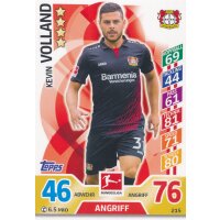 MX 215 - Kevin Volland Saison 17/18