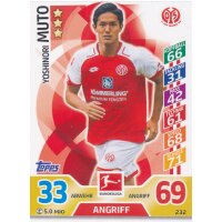 MX 232 - Yoshinuri Muto Saison 17/18