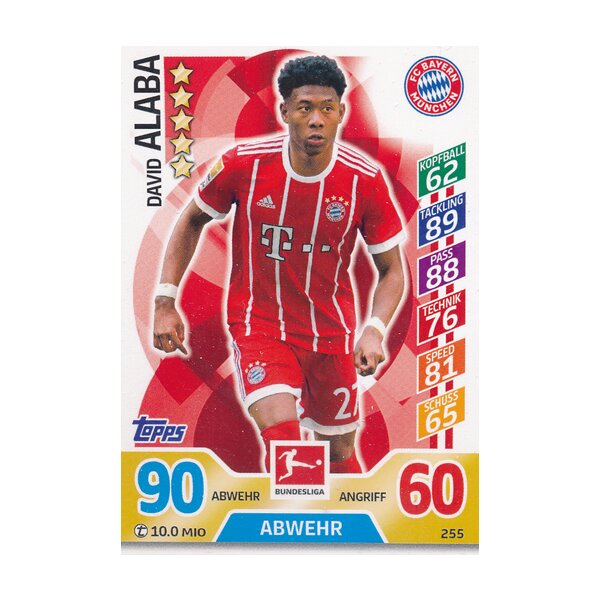 MX 255 - David Alaba Saison 17/18