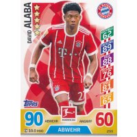 MX 255 - David Alaba Saison 17/18