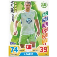 MX 310 - Jeffrey Bruma Saison 17/18