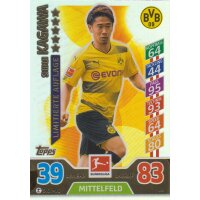 MX L8 - Shinji Kagawa - Limitierte Auflage Saison 17/18