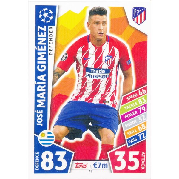 CL1718-042 - Jose Maria Gimenez - Club Atletico de Madrid