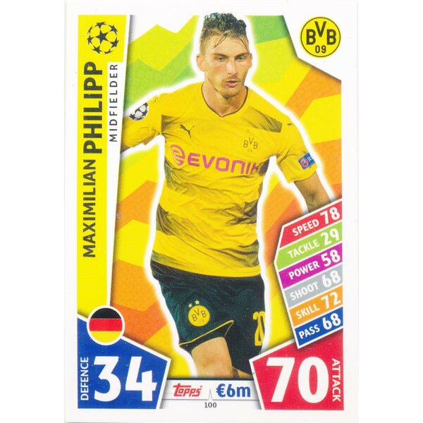 CL1718-100 - Maximilian Philipp - Borussia Dortmund