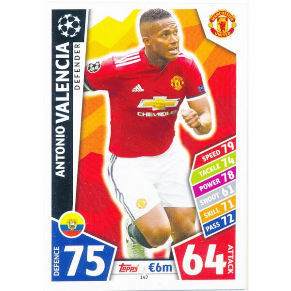 CL1718-147 - Antonio Valencia - Manchester United