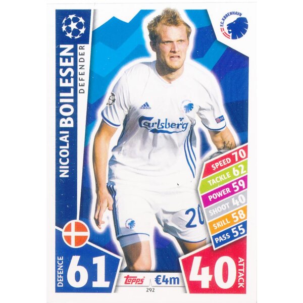 CL1718-292 - Nicolai Boilesen - FC Kobenhavn