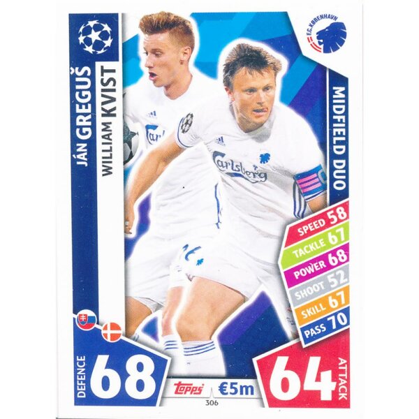 CL1718-306 - Jan Gregus / William Kvist - FC Kobenhavn