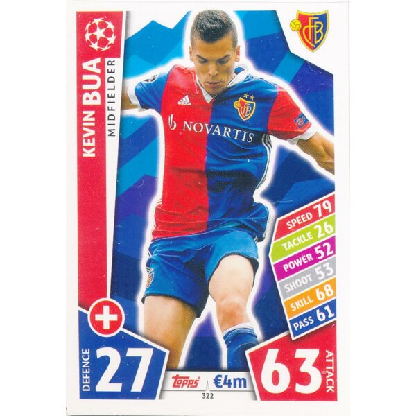 CL1718-322 - Kevin Bua - FC Basel 1893