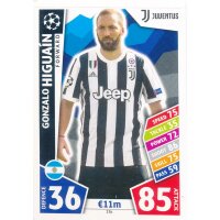 CL1718-376 - Gonzalo Higuain - Juventus