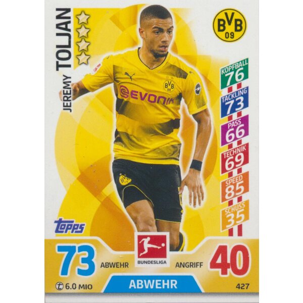 MX 427 - Jeremy Toljan - Saison 17/18