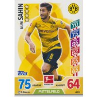 MX 428 - Nuri Sahin - Saison 17/18