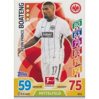 MX 431 - Kevin-Prince Boateng - Saison 17/18