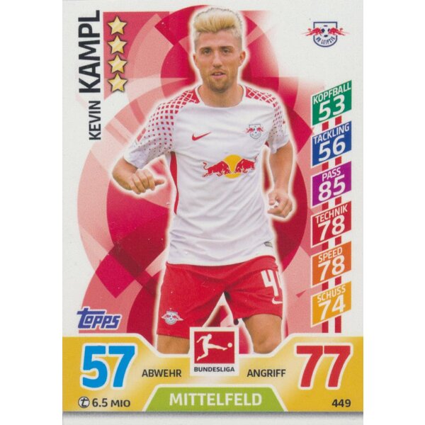 MX 449 - Kevin Kampl - Saison 17/18