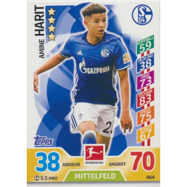 MX 464 - Amine Harit - Saison 17/18