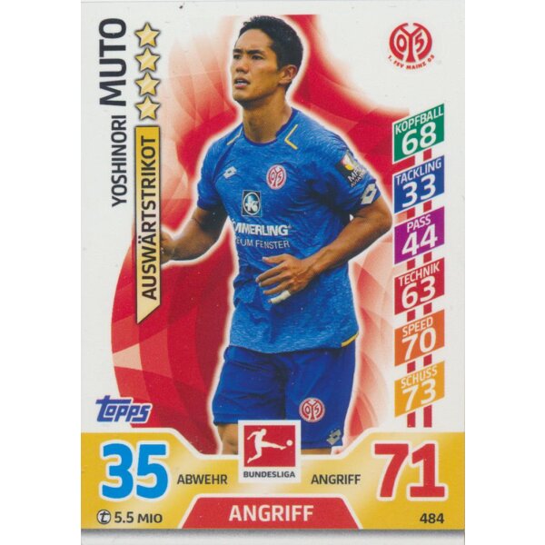 MX 484 - Yoshinori Muto - Saison 17/18