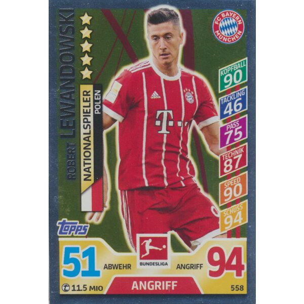 MX 558 - Robert Lewandowski - Saison 17/18