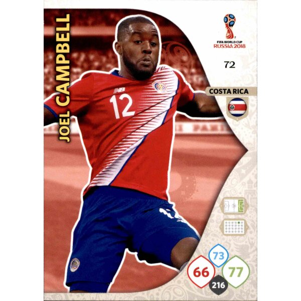 Panini WM Russia 2018 -  Nr. 72 - Joel Campbell - Team Mate