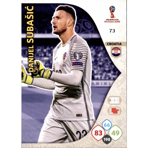 Panini WM Russia 2018 -  Nr. 73 - Danijel Subasic - Team Mate