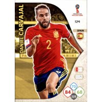 Panini WM Russia 2018 -  Nr. 124 - Daniel Carvahal - Team...