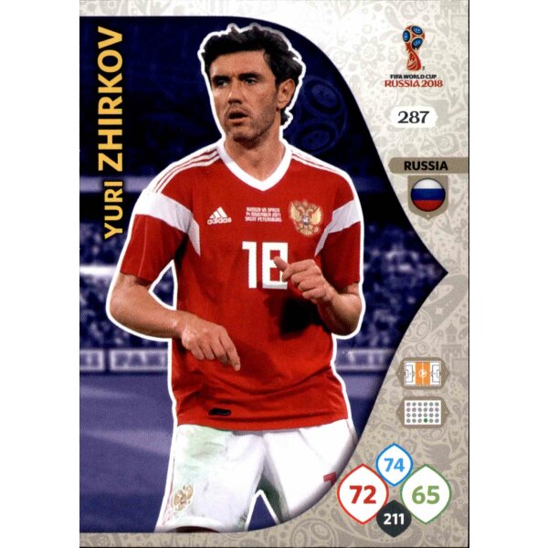 Panini WM Russia 2018 -  Nr. 287 - Yuri Zhirkov - Team Mate