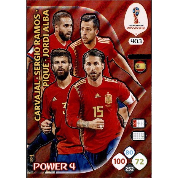 Panini WM Russia 2018 -  Nr. 403 - Spain - Power 4