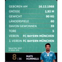 8 - Mats Hummels - REWE WM18 Sammelkarte