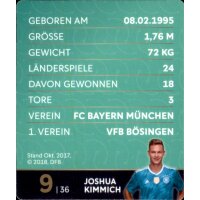 9 - Joshua Kimmich - REWE WM18 Sammelkarte