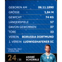 24 - Andre Schürle - REWE WM18 Sammelkarte