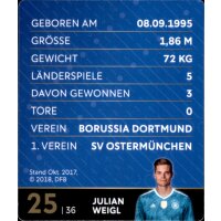 25 - Julian Weigl - REWE WM18 Sammelkarte