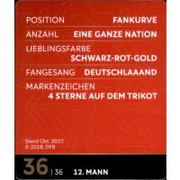 36 - 12. Mann GLITZER  - REWE WM18 Sammelkarte