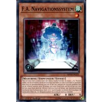 MP18-DE225 - F. A. Navigationssystem - 1. Auflage