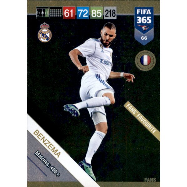 Fifa 365 Cards 2019 - 66 - Karim Benzema - Fans Favourite