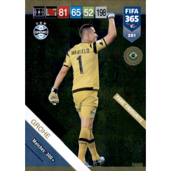 Fifa 365 Cards 2019 - 281 - Marcelo Grohe - Fans Favourite