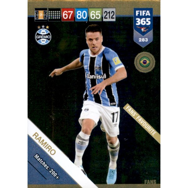 Fifa 365 Cards 2019 - 283 - Ramiro - Fans Favourite