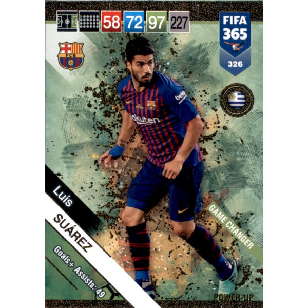 Fifa 365 Cards 2019 - 326 - Luis Suarez - Game Changers