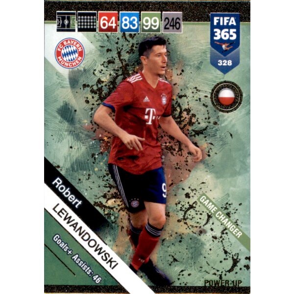 Fifa 365 Cards 2019 - 328 - Robert Lewandowski - Game Changers