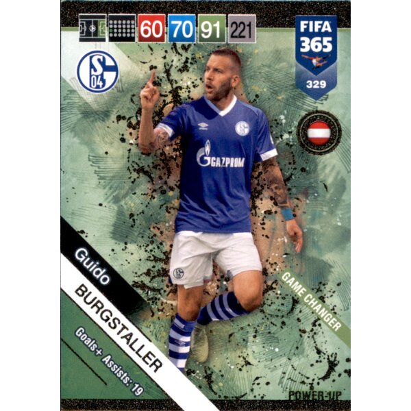 Fifa 365 Cards 2019 - 329 - Guido Burgstaller - Game Changers